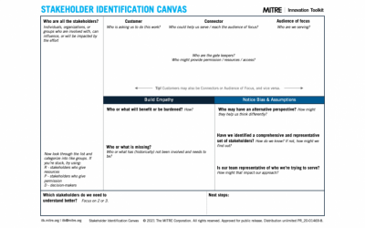 Introducing the new ITK Stakeholder Identification Canvas!