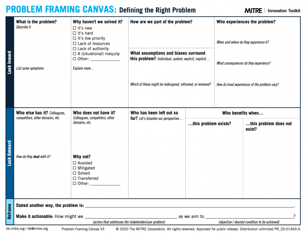 Lotus Blossom Worksheet