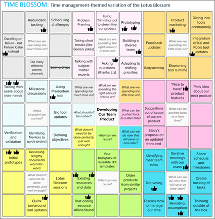 A 9x9 grid of colored squares with words in most squares